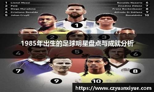 1985年出生的足球明星盘点与成就分析